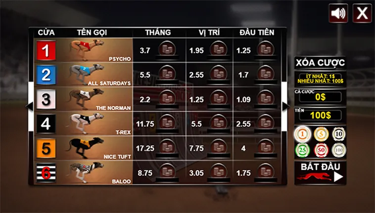 Cách Chơi Game Nhanh Đua Chó Tại 789BET Để Thắng Lớn 2 Cách Chơi Game Nhanh Đua Chó Tại 789BET Để Thắng Lớn